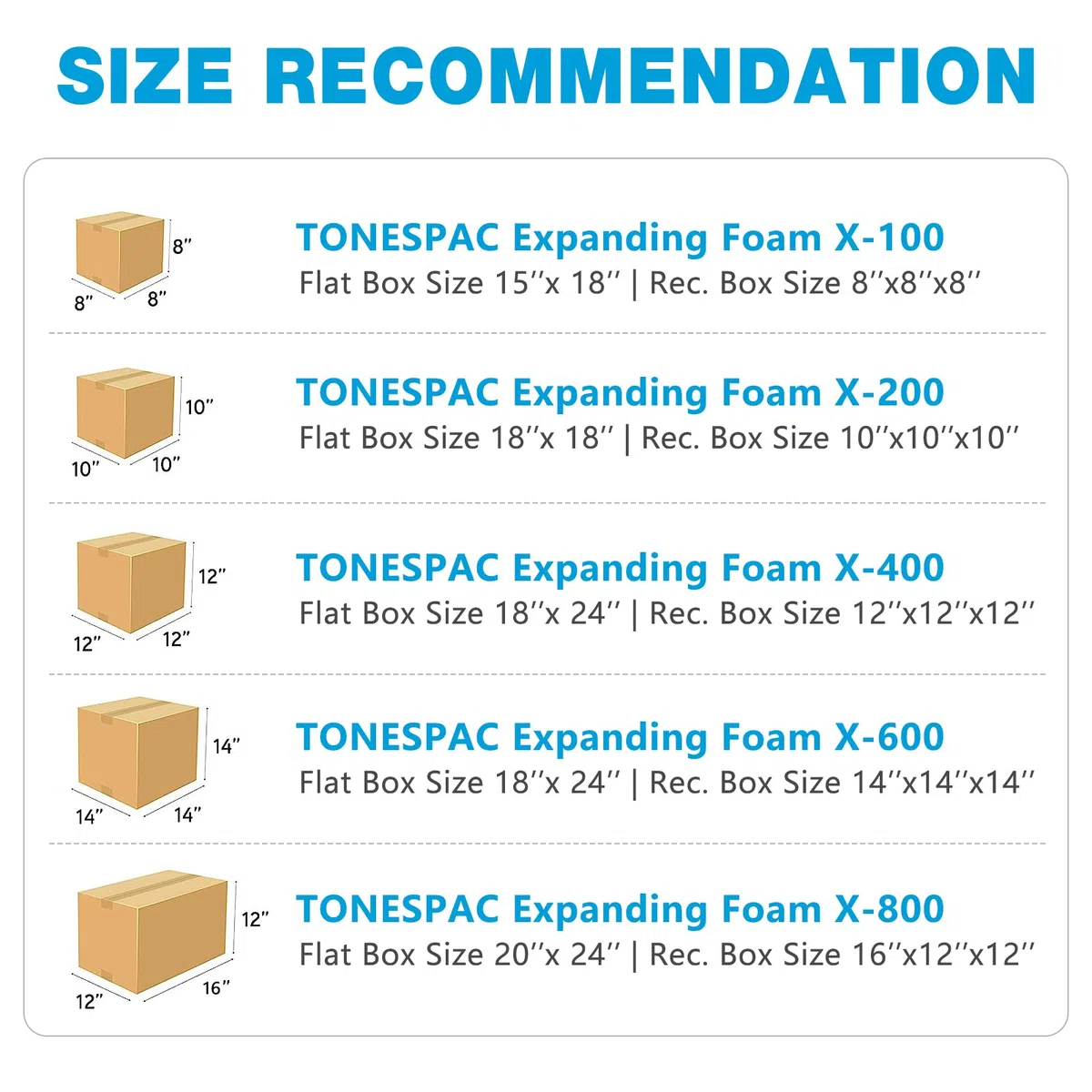 38,1 x 45,7 cm, 4 Stück, TONESPAC Instant-Packung, schnell ausdehnender Schaumstoff, X-100, Verpackungsbeutel für Verpackung und Versand