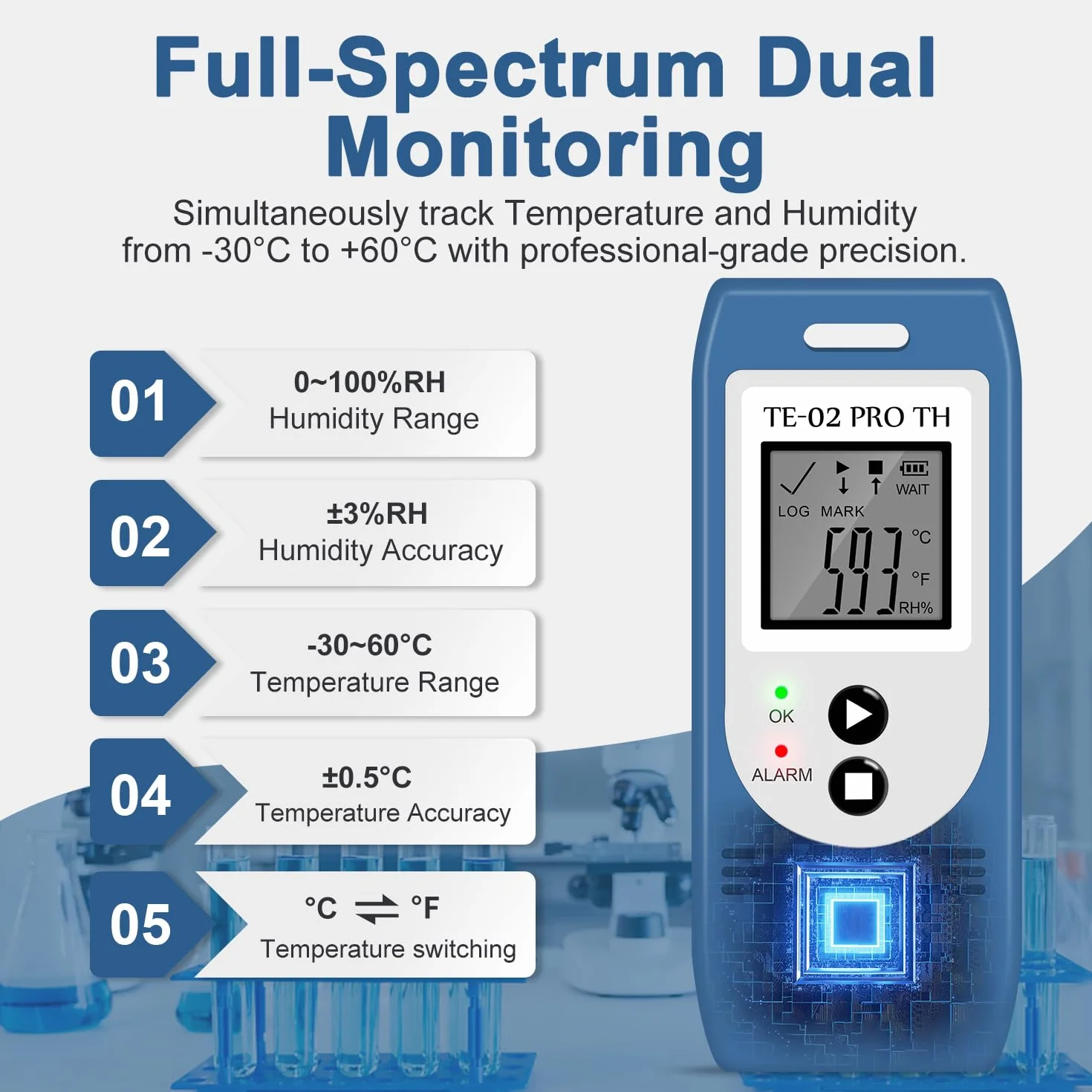 ThermElc TE-02 Pro TH Datenlogger Temperatur Luftfeuchtigkeit mit Automatischen CSV&PDF Berichten, Vergleich von Daten Mehrerer Geräte, Überwachung von Kühl&Tiefkühl Lagern mit Kalibrierungszertifikat