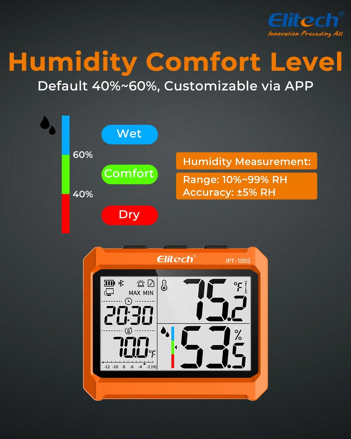 Elitech Digitales Bluetooth Hygrometer Thermometer mit App, 4,5" Display, Echtzeit-Überwachung von Temperatur & Luftfeuchtigkeit, PDF/CSV-Export, externe Sonde, IPT-100S