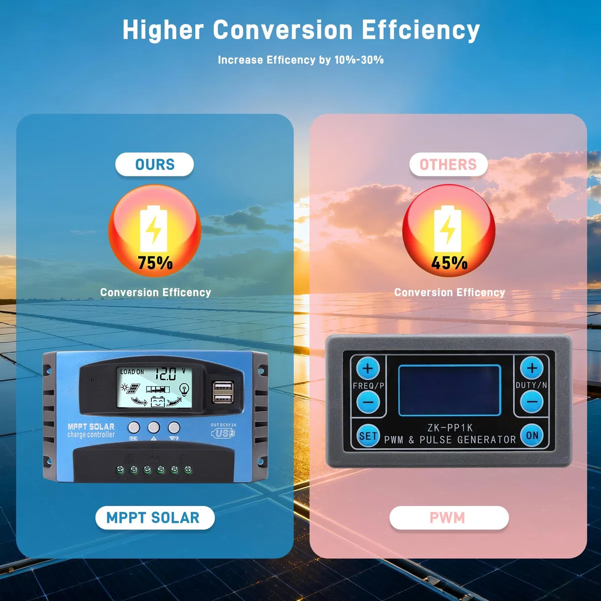 Yoving 100A MPPT Laderegler Solar Wasserdichter Solarladeregler für 12V/24V Solaranlagen - LCD Display (Solarpanel, Batterie, Wohnmobil)