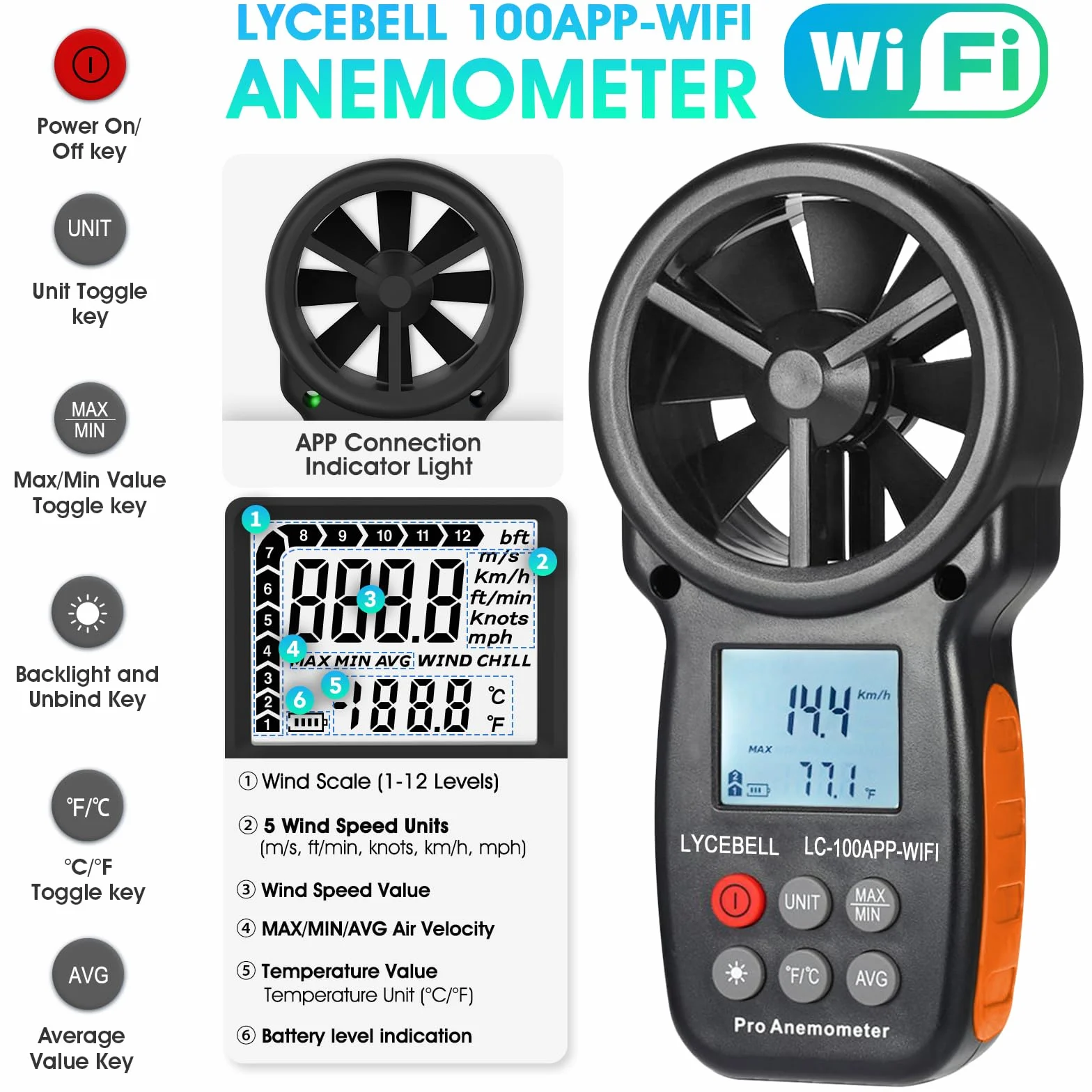 Smartes Anemometer Windmesser mit Aufzeichnung, ‌WLAN-APP-Verbindung & Steuerung, Windmessgerät zur Überwachung der Windgeschwindigkeit, Temperatur für HVAC, Drohne, Surfen, Angeln