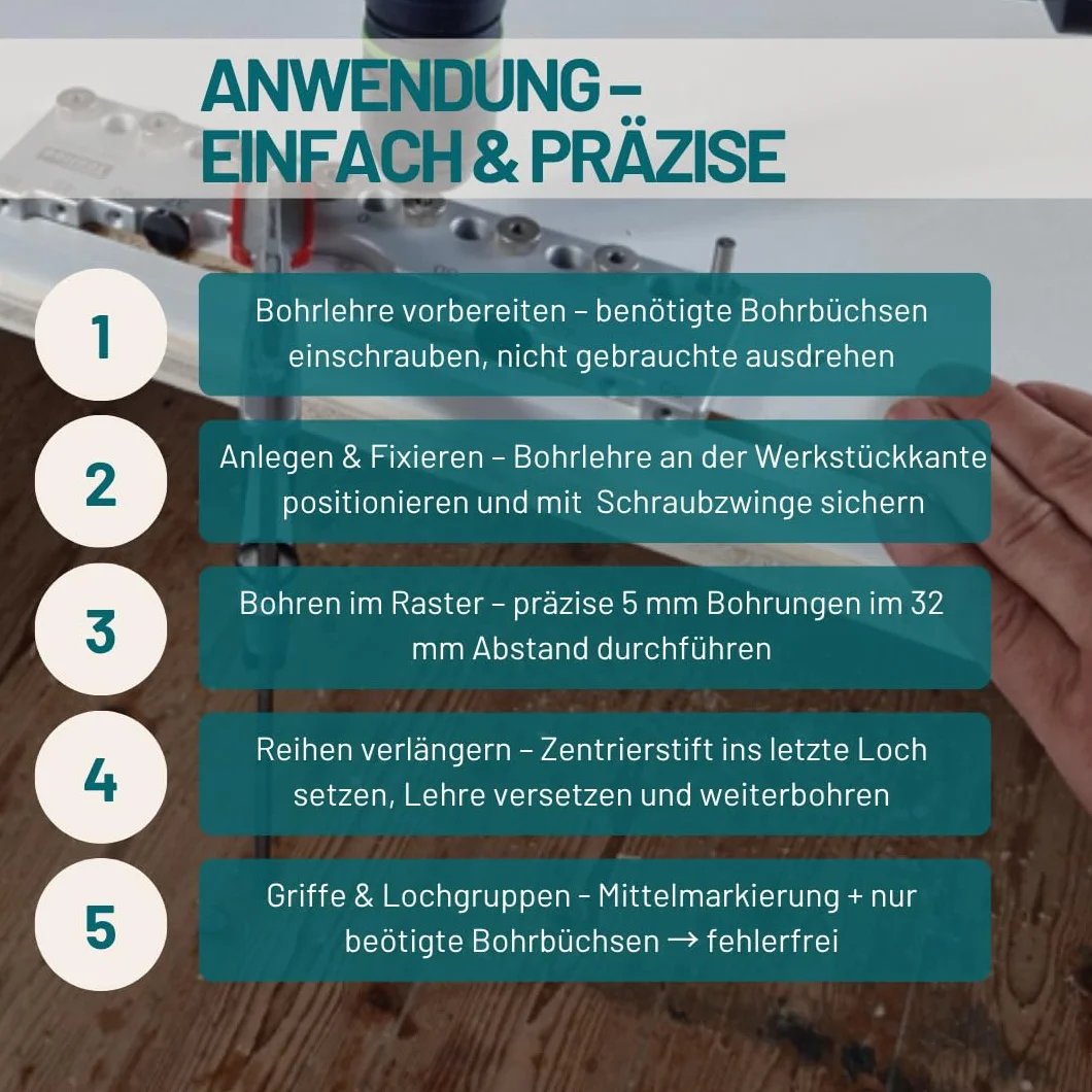 Bohrlehre 32mm Abstandsmaß | Präzisions-Bohrschablone für Lochreihen & Bohrgruppen | 5mm Bohrdurchmesser (0-224mm) | CNC-gefertigt aus Aluminium | Made in Germany
