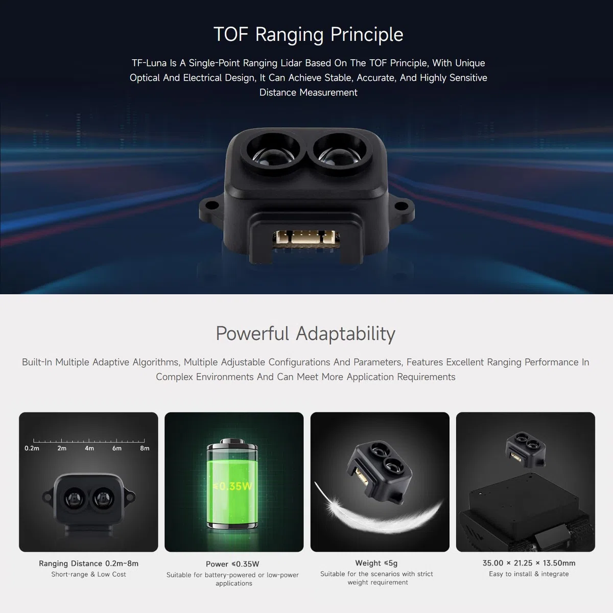 Waveshare TF-Luna Lidar Ranging Sensor, 8m Ranging Distance, Low Power & Compact Size, Easy to Integrate, Mini Laser ranging Module, TOF Ranging Principle,Different Models for Choosing