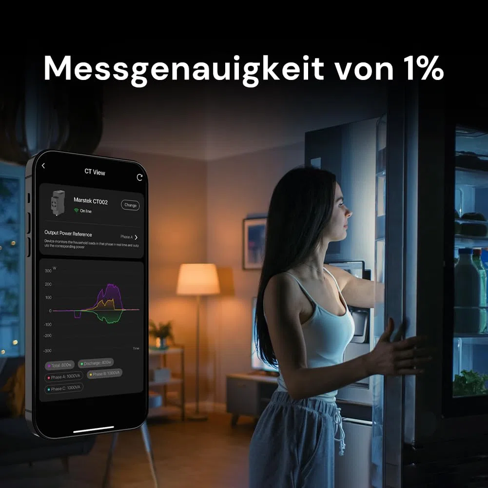 Marstek Jupiter C Plus CT002 3-Phasen Intelligenter Zähler: Smarter Meter für Drei- oder Einphasenanlagen, 0% MwSt, Unterstützt WLAN, Bluetooth, Photovoltaikbereit, Schnelle Anpassung