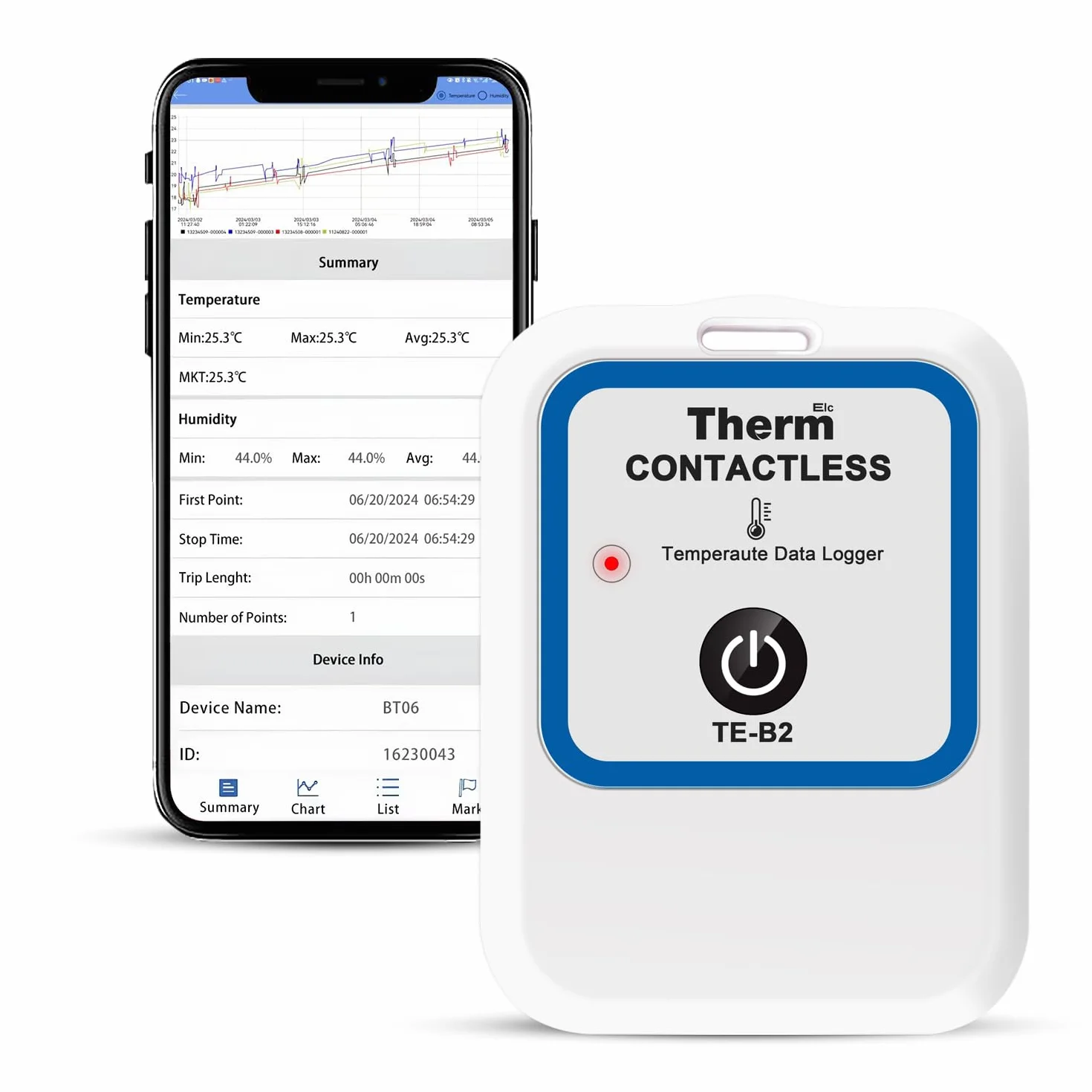 ThermElc TE-B2 Drahtloser Impfstoff Temperature Data Logger, EN12830-konform, Apothekenkühlschrankmonitor mit MKT-Berechnung, wiederverwendbar, Datenrekorder für klinische Studien,PDF-Berichte