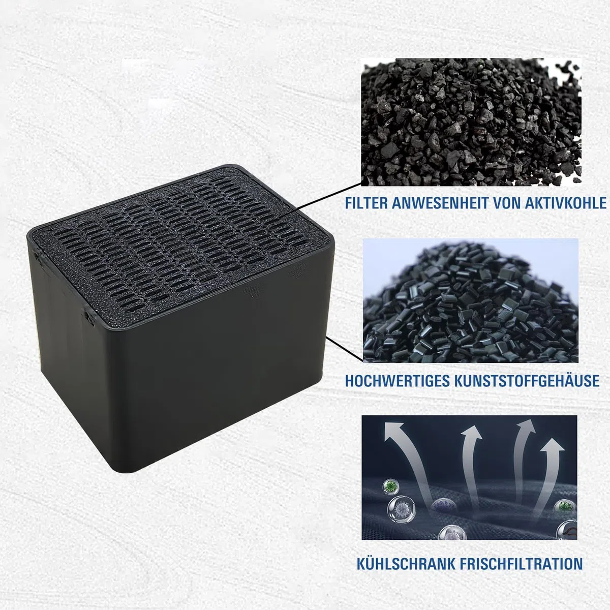 Aktivkohlefilter, Kompatibel mit Geberit Typ 3, Ideal Kompatibler Ersatz, Beseitigt unangenehme Gerüche (2 Stück)