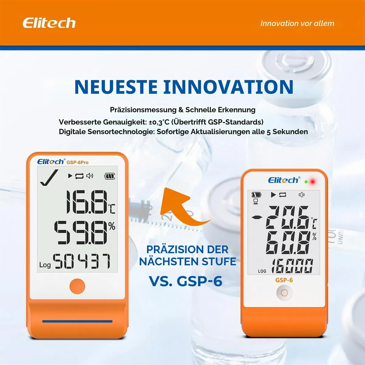 Elitech GSP-6 Pro-TE+THE Temperatur Datenlogger,Temperatur- und Luftfeuchtigkeits-Datenlogger, Große Speicherkapazität, Externer Sensor, Alarmfunktion, Kostenlose Datenexport-Software