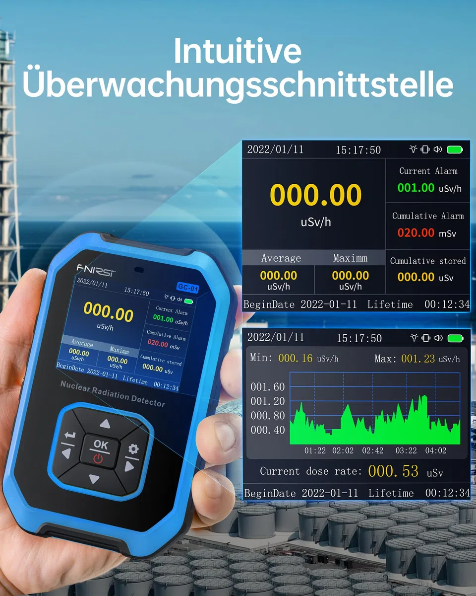 FNIRSI GC-01 Geigerzähler Nuklearstrahlungsdetektor - Nukleare Strahlungsdosimeter mit LCD-Anzeige, Beta Gamma Röntgen Wiederaufladbare Radioaktiver Monitor Tester, 5 Umschaltbare Dosierungseinheiten