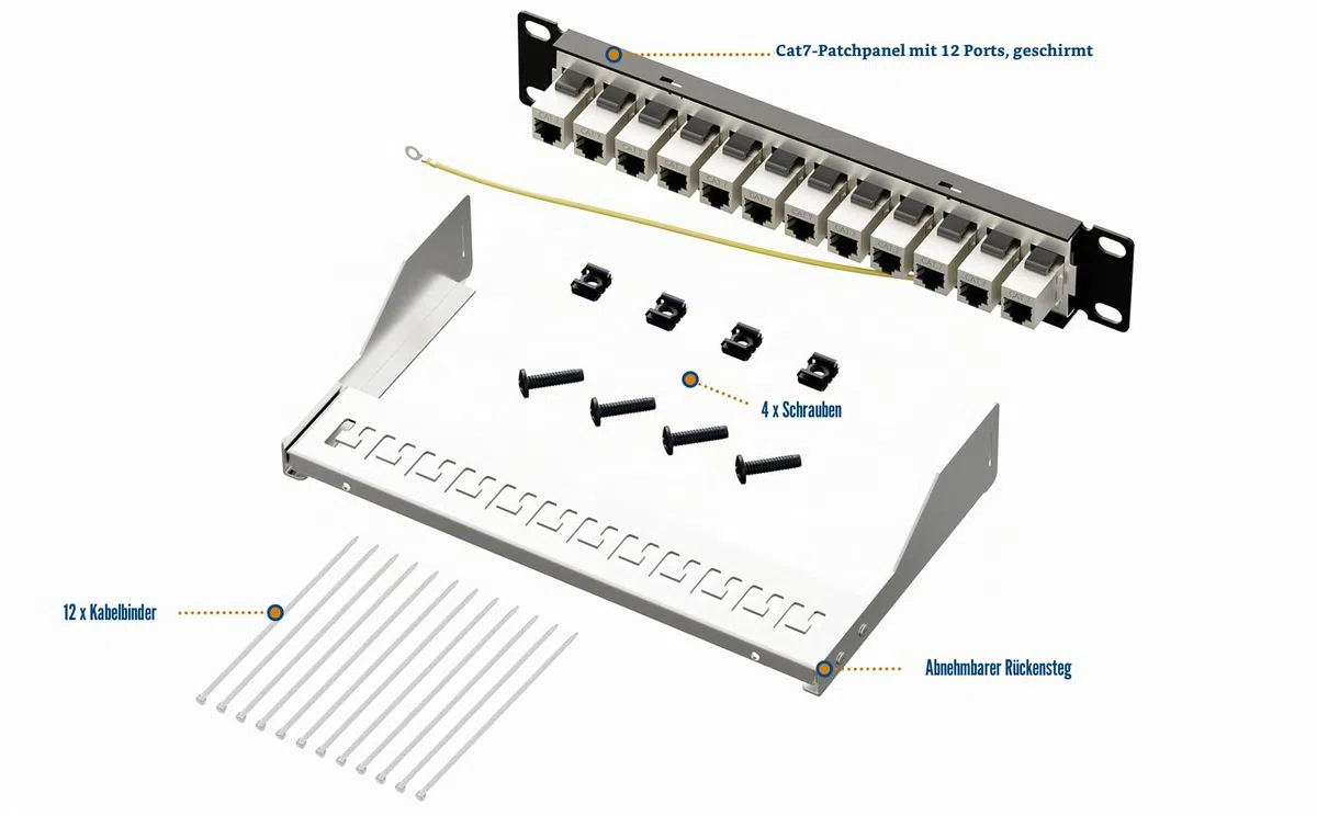 iwillink 12 Anschlüsse RJ45 Durchgangskupplung Cat7 Patch Panel STP geschirmt mit Back Bar, Wand oder Rackmount, kompatibel mit Cat5, Cat5e, Cat6, Cat6A, Cat7 Verkabelung