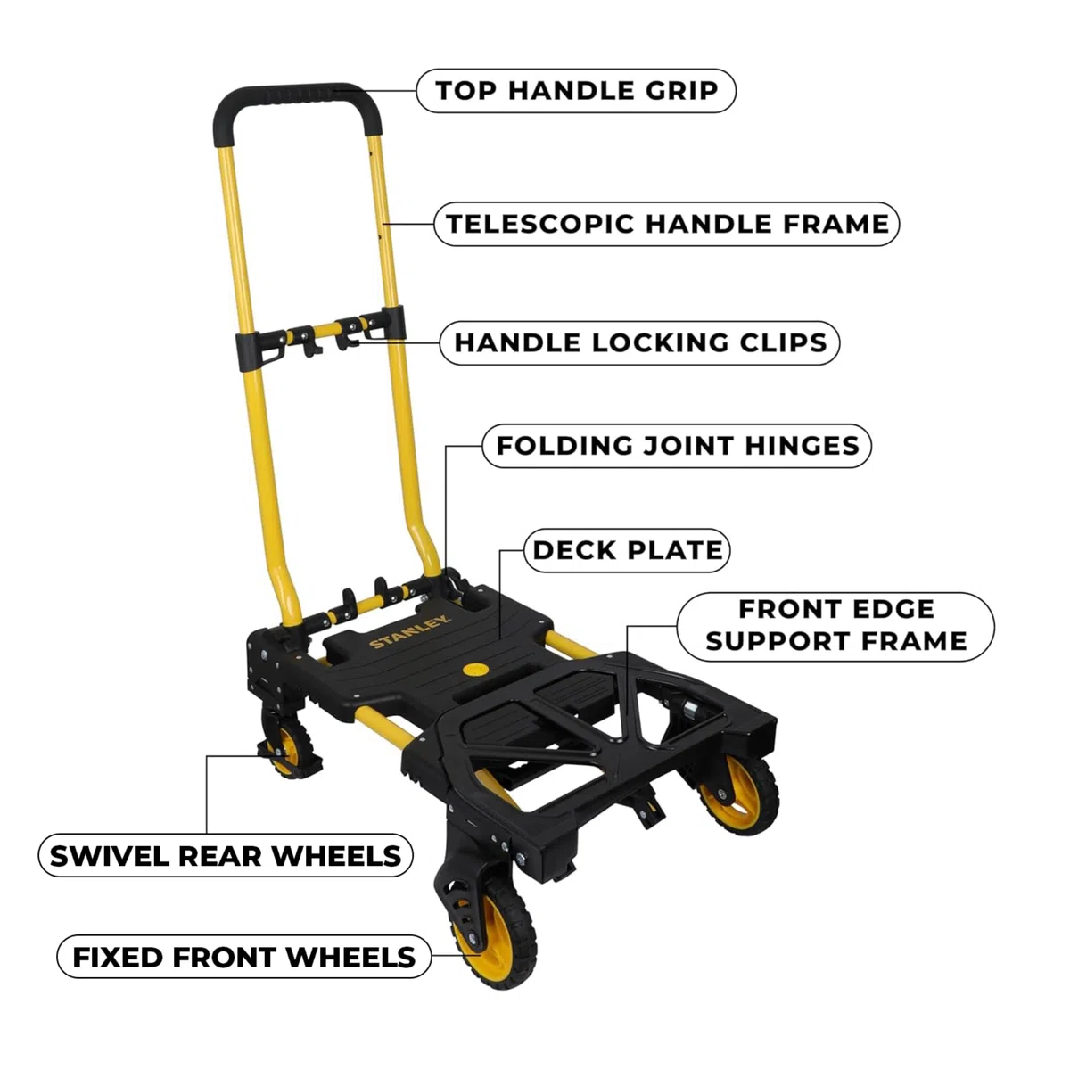 Stanley SXWTD-FT585 2-in-1 Sackkarre und Plattformwagen aus Kunststoff/Stahl - Klappbarer Handwagen mit Robusten Rädern - Transportkarre max. 70KG - Transportwagen max. 137KG