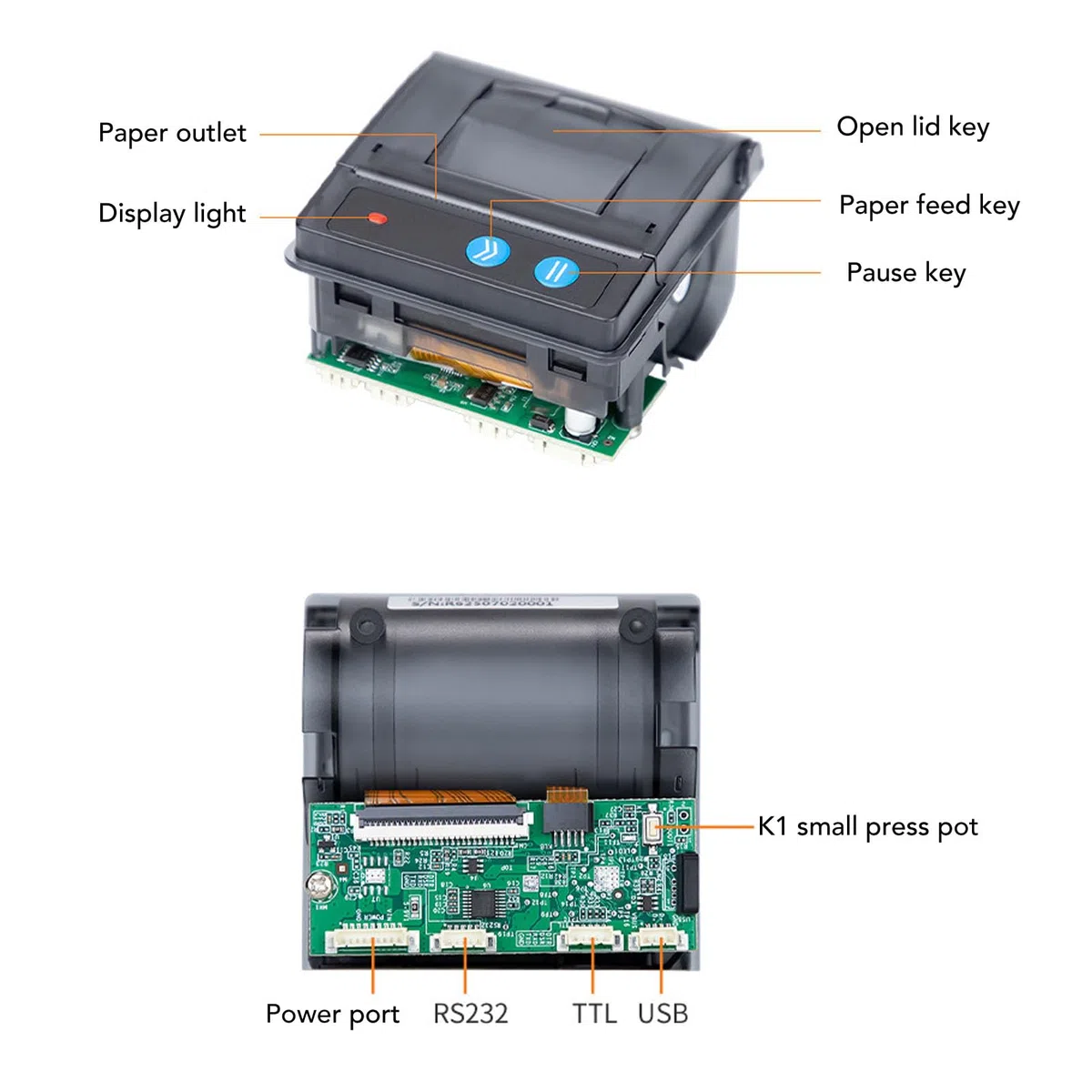 Asixxsix Mikro Thermodrucker, Integrierter 58 mm Thermo Belegdrucker mit Seriellem TTL RS232 USB Anschluss, für Industrielle Steuerungscomputer von POS Geräten