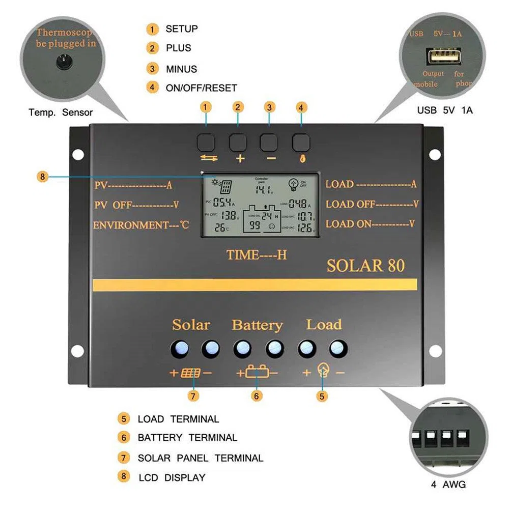 Solarladeregler 80A Solarpanel Batterieladeregler Photovoltaik-Stromerzeugung 12V/24V LCD Display