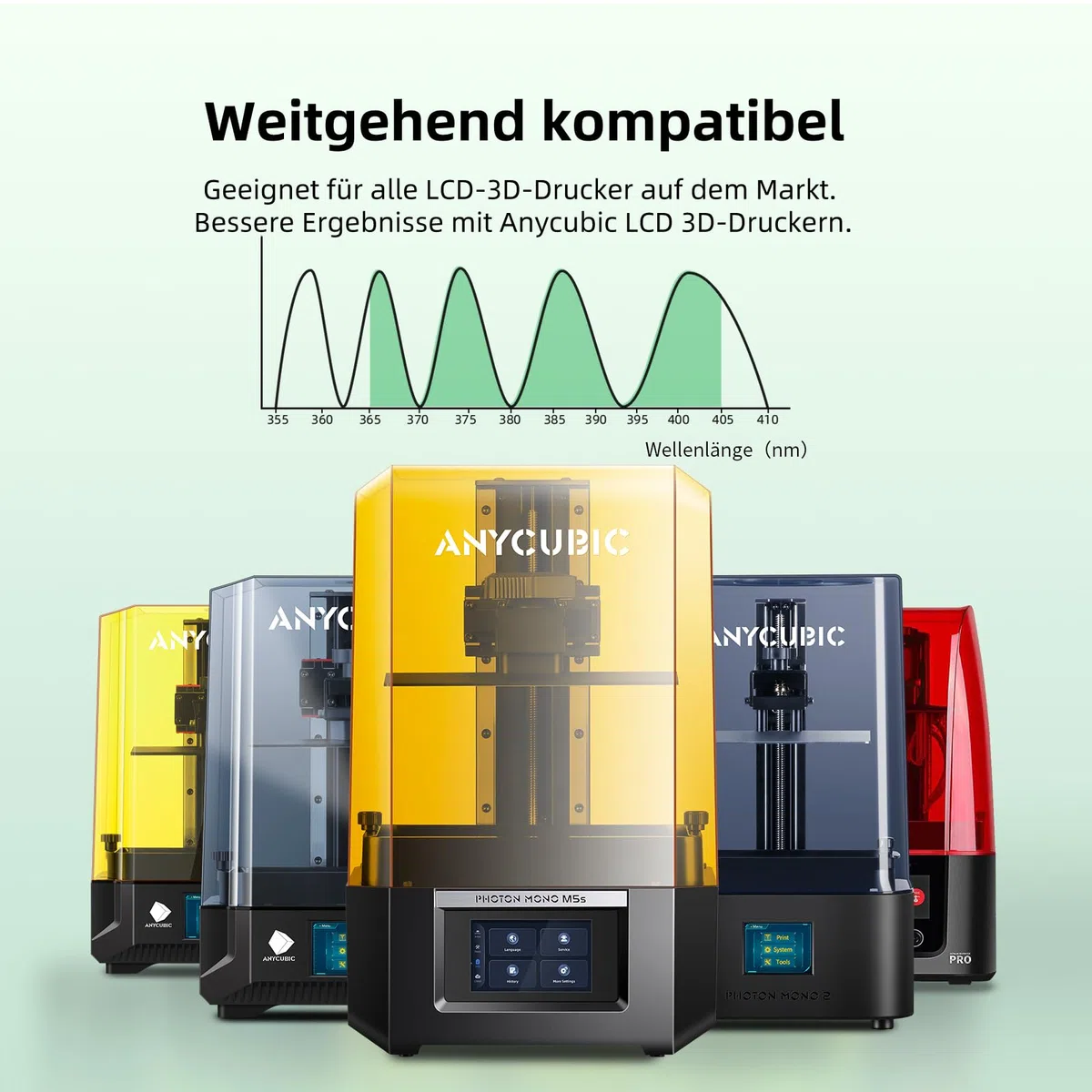 ANYCUBIC 3D Drucker Harz auf Pflanzenbasis, Geruchsarm, Sicherere und Zuverlässigere Zusammensetzung, Hohe Präzision, UV Schnelles Photopolymerharz für 405nm LCD 3D Printer (Grau,1000g)
