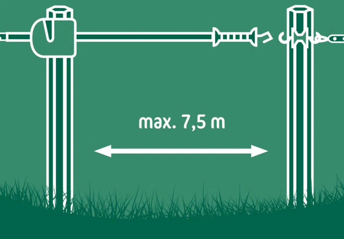 AKO Fencing FlexiGate mit 6 mm Seil, Torsystem, Weidetor, Durchgang, schwarz/rot, bis 7,5 m, Pferdehalter, Landwirte, kein Verdrecken, kein Einklemmen