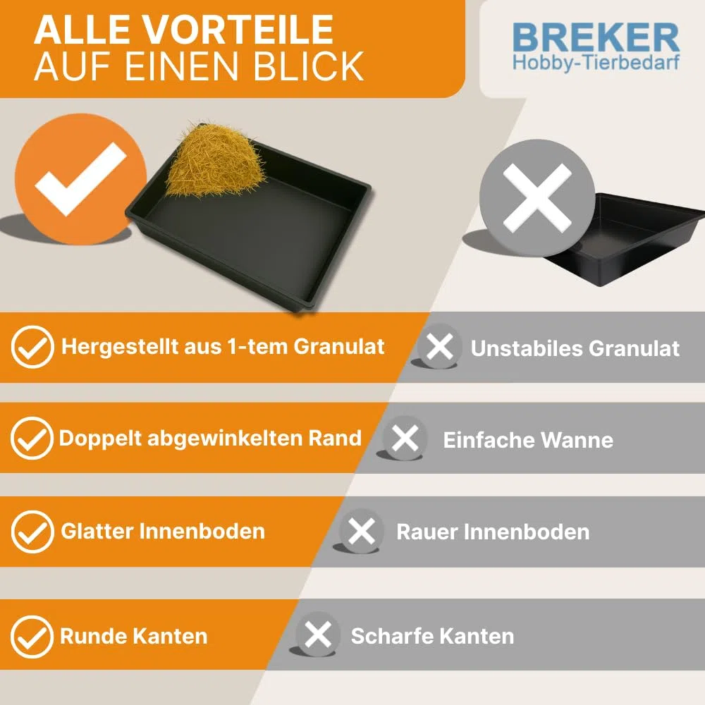 Breker Kunststoffwanne 80x80cm [geeignet als Kotwanne] 64 Liter Fassungsvolumen | Allzweckwanne | Plastikwanne | Schwarz