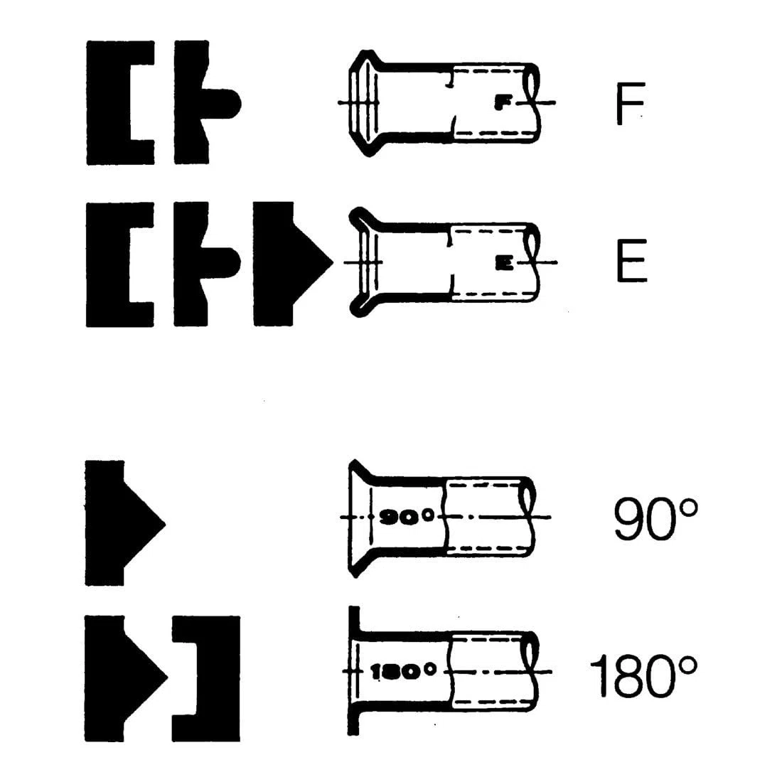 Hazet 2191-2 Rohrfraeser