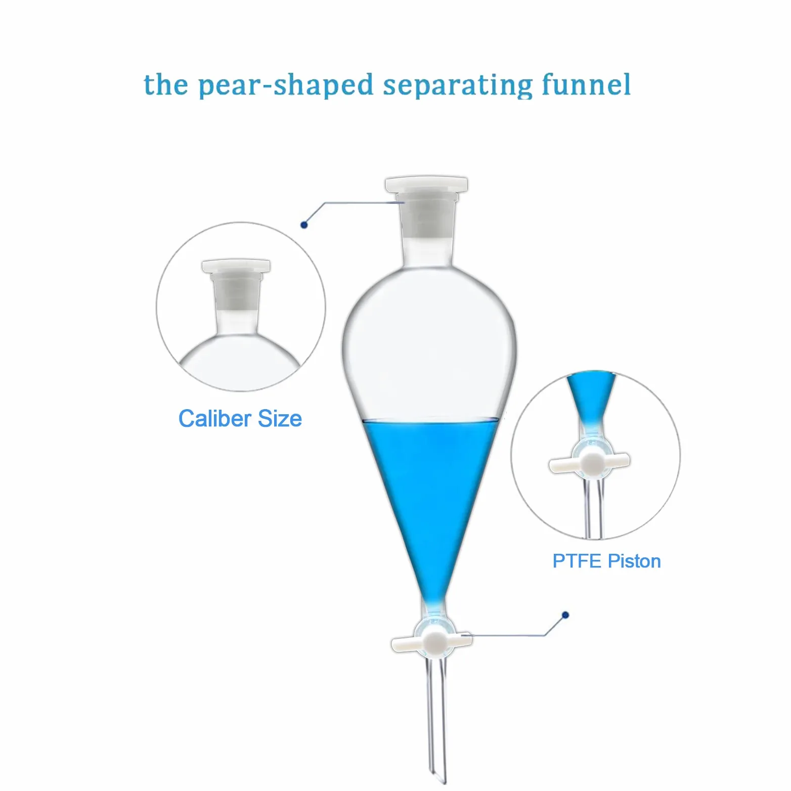 FSLAB Borosilikatglas Glass 1000ml Scheidetrichter Heavy Wall Conical Separatory Funnel Trichter with PTFE Stopcock - 1000ml