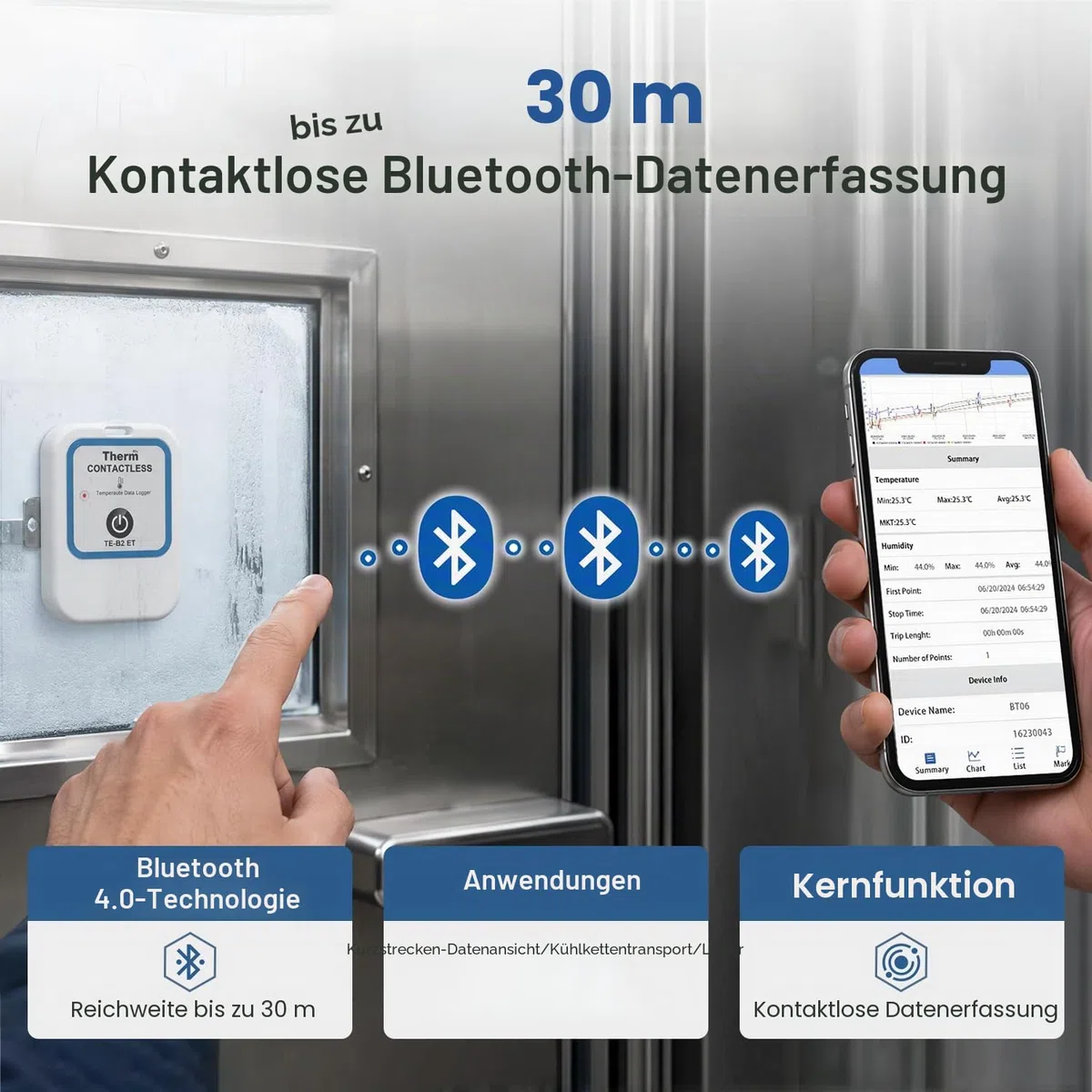 ThermElc TE-B2 Drahtloser Impfstoff Temperature Data Logger, EN12830-konform, Apothekenkühlschrankmonitor mit MKT-Berechnung, wiederverwendbar, Datenrekorder für klinische Studien,PDF-Berichte