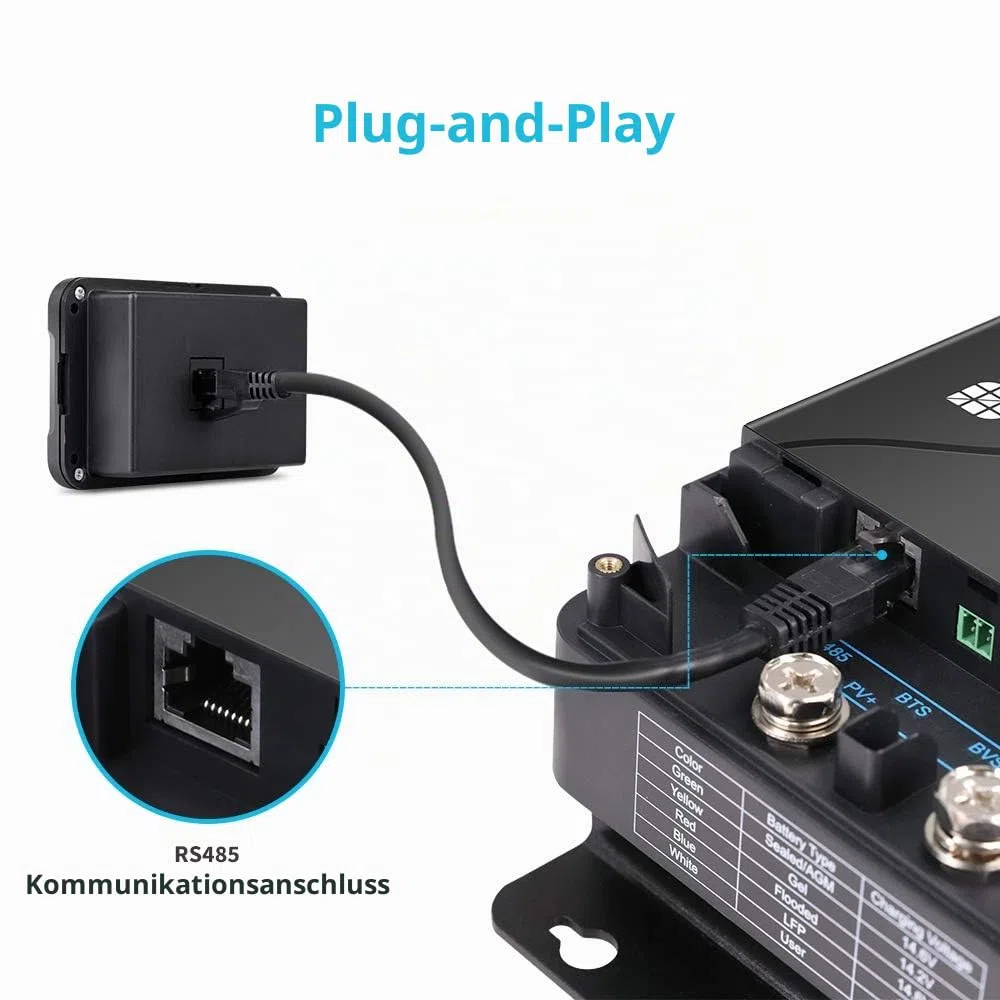Renogy Überwachungsbildschirm für 12 V 30/50 A DC-DC MPPT On-Board Batterieladegerät, Unterputzmontage mit hintergrundbeleuchtetem LCD, Echtzeit-Tracking