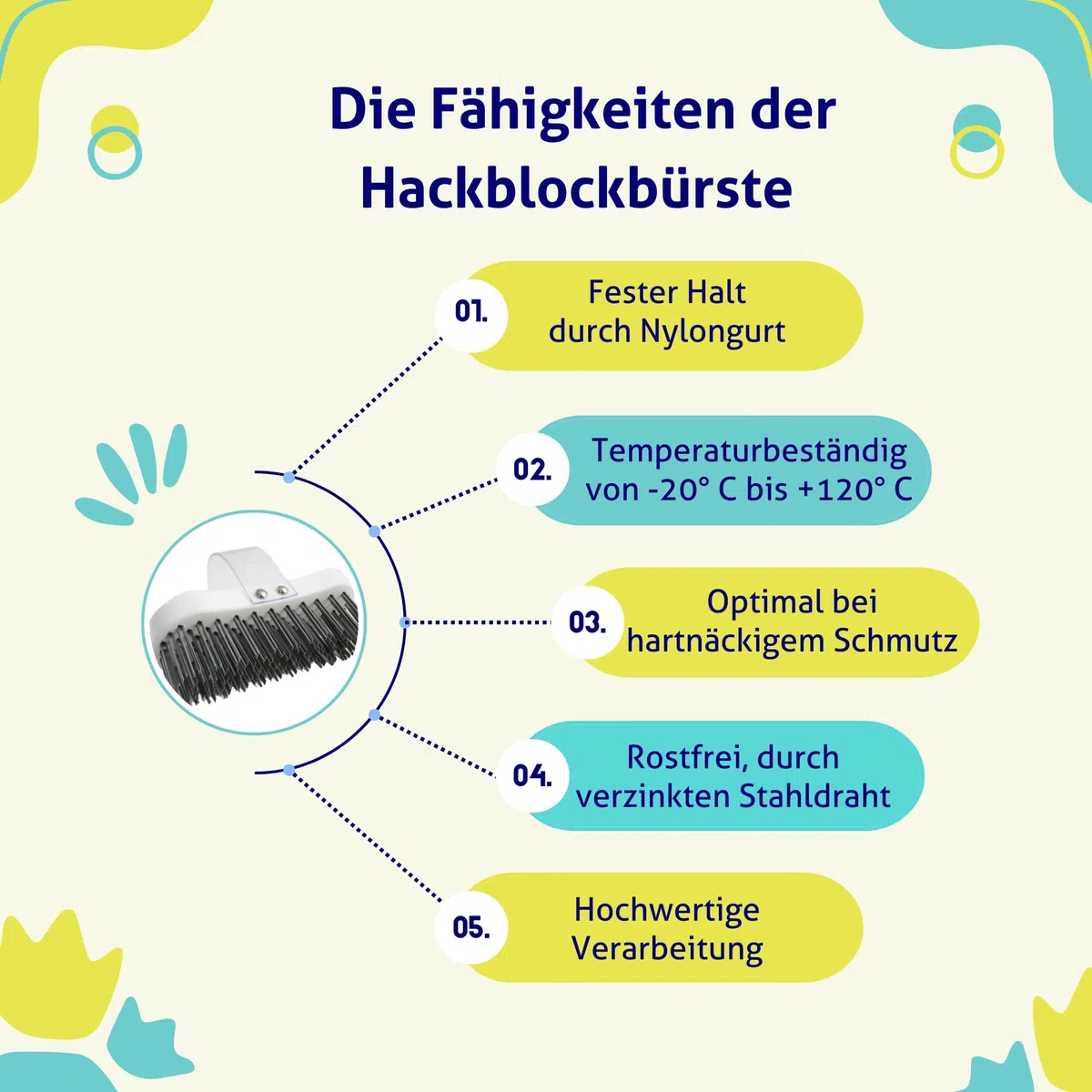 Hackstockbürste mit verzinktem Flachstahldraht und Handschlaufe