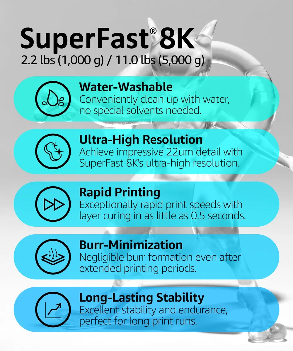 SuperFast 8K 22um Auflösung Wasserabwaschbares Harz, 0,5 Sek. Druck (50 um), hergestellt in Korea von 3DMaterials (1000g, Schwarz)