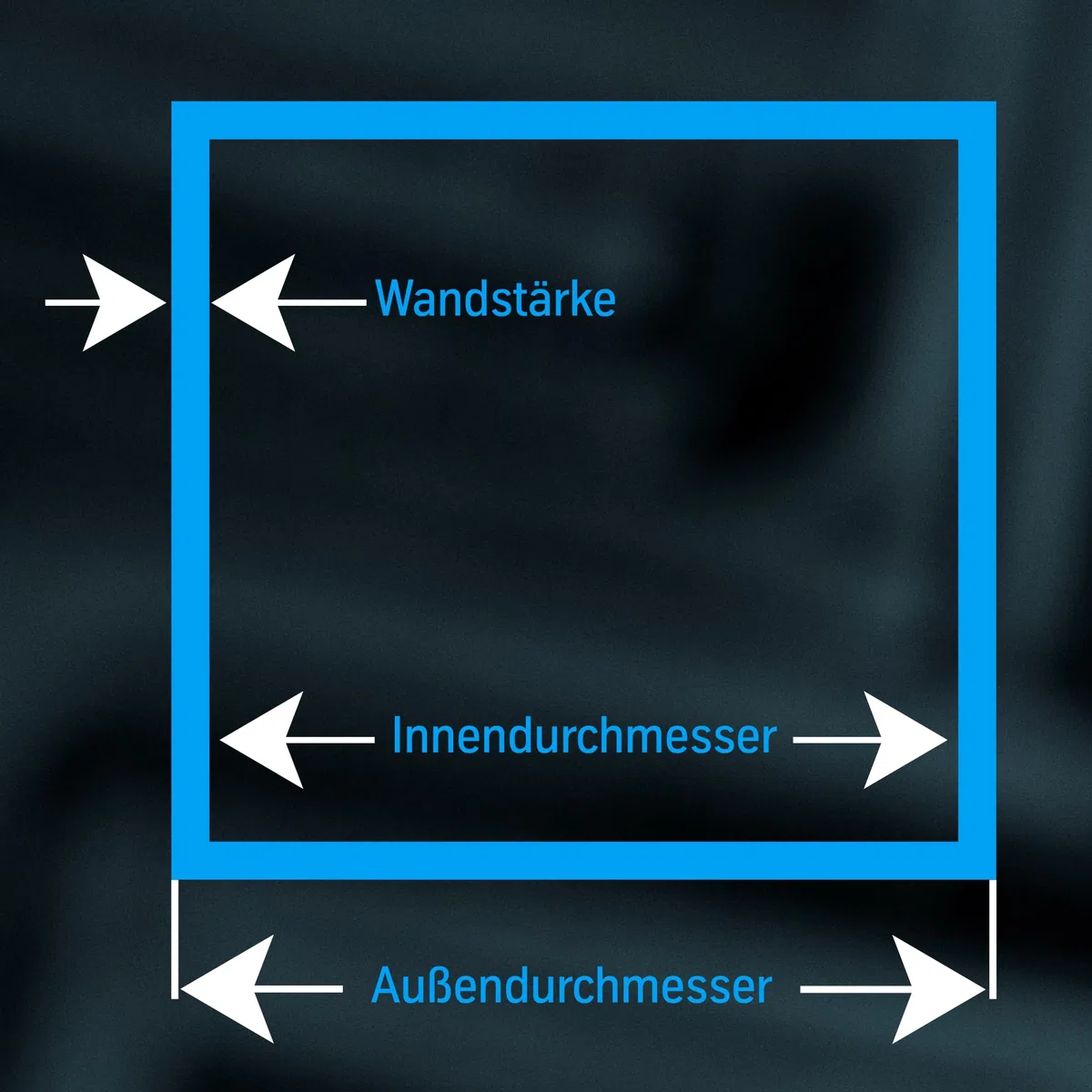 thyssenkrupp Vierkantrohr Edelstahl V2A 40x40x2 mm – 2000 mm | Quadrat Rohr geschweißt | Edelstahl Vierkantrohr K240 geschliffen | robust & vielseitig einsetzbar | Werkstoff: 1.4301 | AISI 304