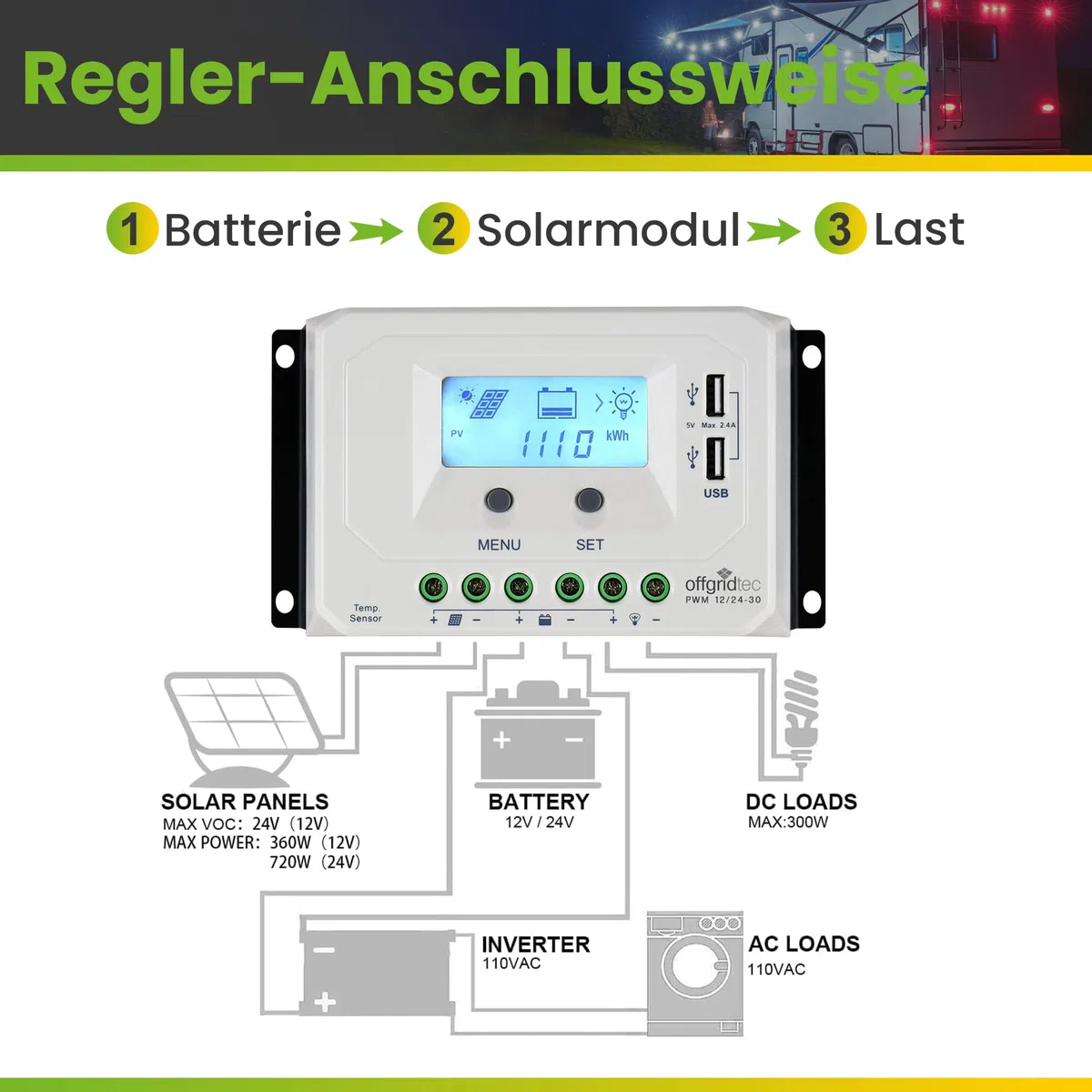 Offgridtec® PWM Pro Laderegler 12V/24V 30A USB