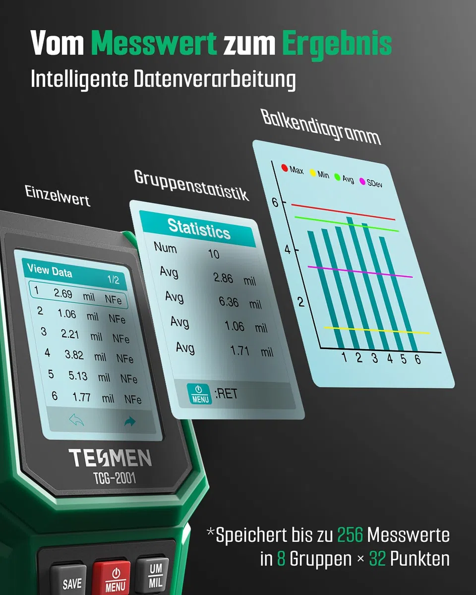 TESMEN TCG-2001 Lackschichtdickenmessgerät für Autos, Digitales Lackmessgerät mit Balkendiagramm, 4-Wege-Farbdisplay mit Hintergrundbeleuchtung, Alarm, Fe/NFe-Sonde – Grün