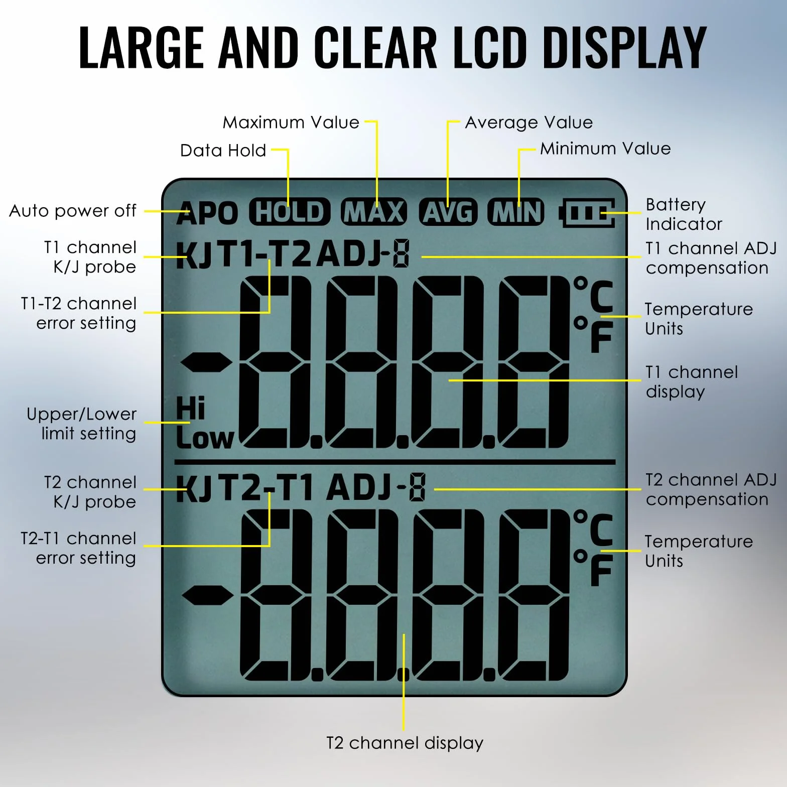 Thermoelement-Thermometer Digitales Zweikanal-Thermometer vom Typ K/J mit 4 Thermoelementen vom Typ K, -328~2501℉ Messbereich Temperaturmessgerät HVAC-Thermometer mit Alarm und ADJ-Kompensation