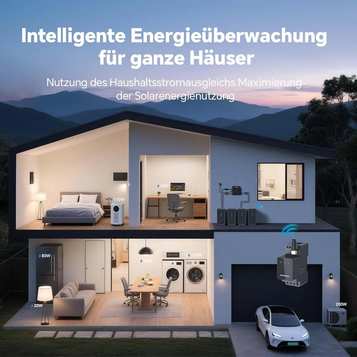 Smarter Zähler CT002 für Marstek 2500D mit Jupiter Serie| Kabellos mit WLAN/Bluetooth, 10 Jahre Garantie, Spart Stromkosten – Schnelle Installation - Nur für Privatpersonen – 0% MwSt