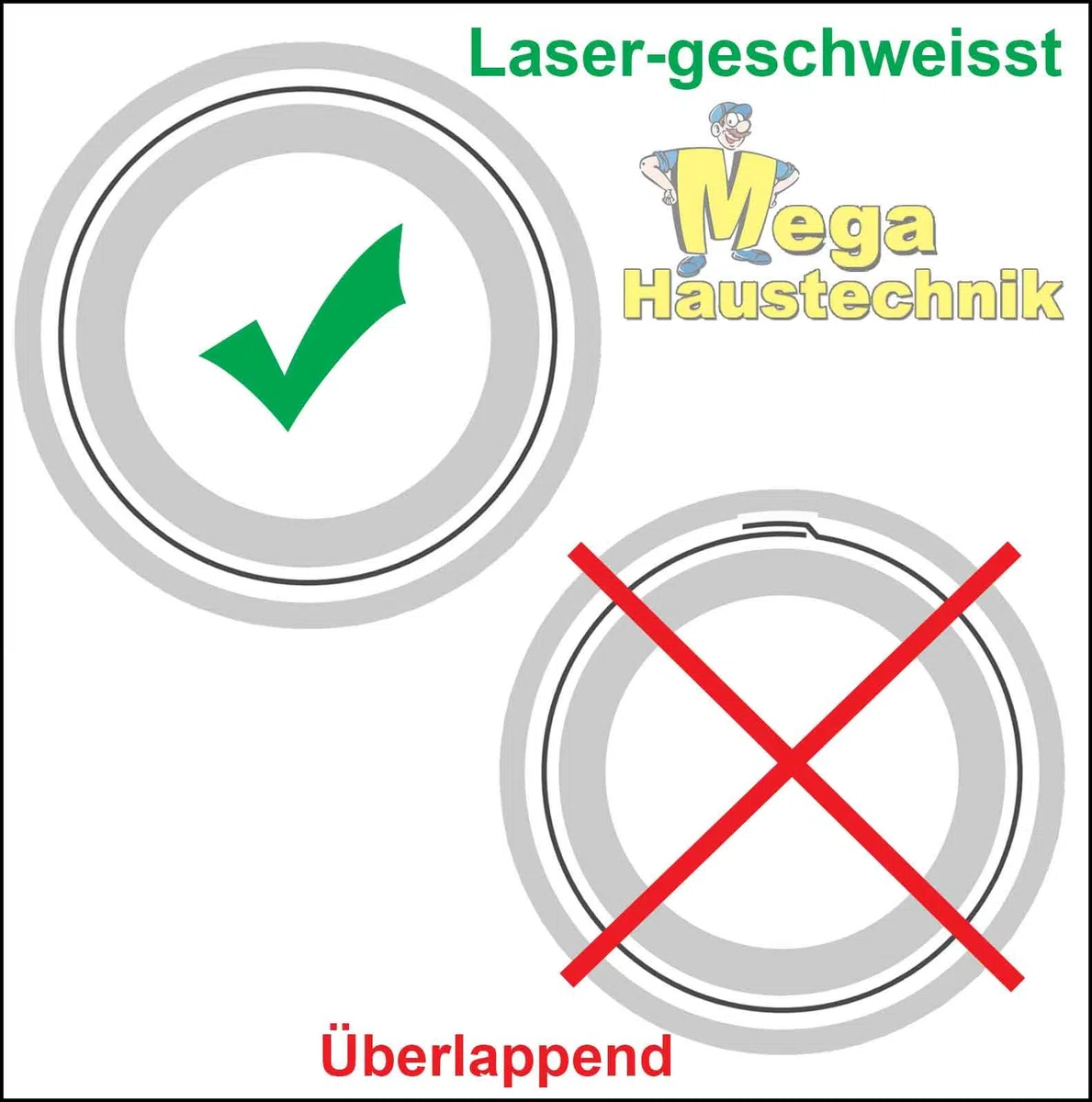 MegaHaustechnik 10 Meter Rolle Mehrschichtverbundrohr unisoliert 26x3 Rohr-Außendurchmesser x Wandstärke in mm Qualität Laser geschweißt, Trinkwasser geeignet, Fußbodenheizung, Wasserleitung